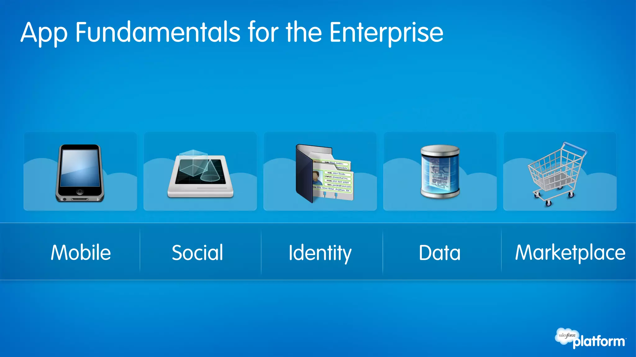 App Fundamentals for the Enterprise




  Mobile    Social    Identity   Data   Marketplace
 