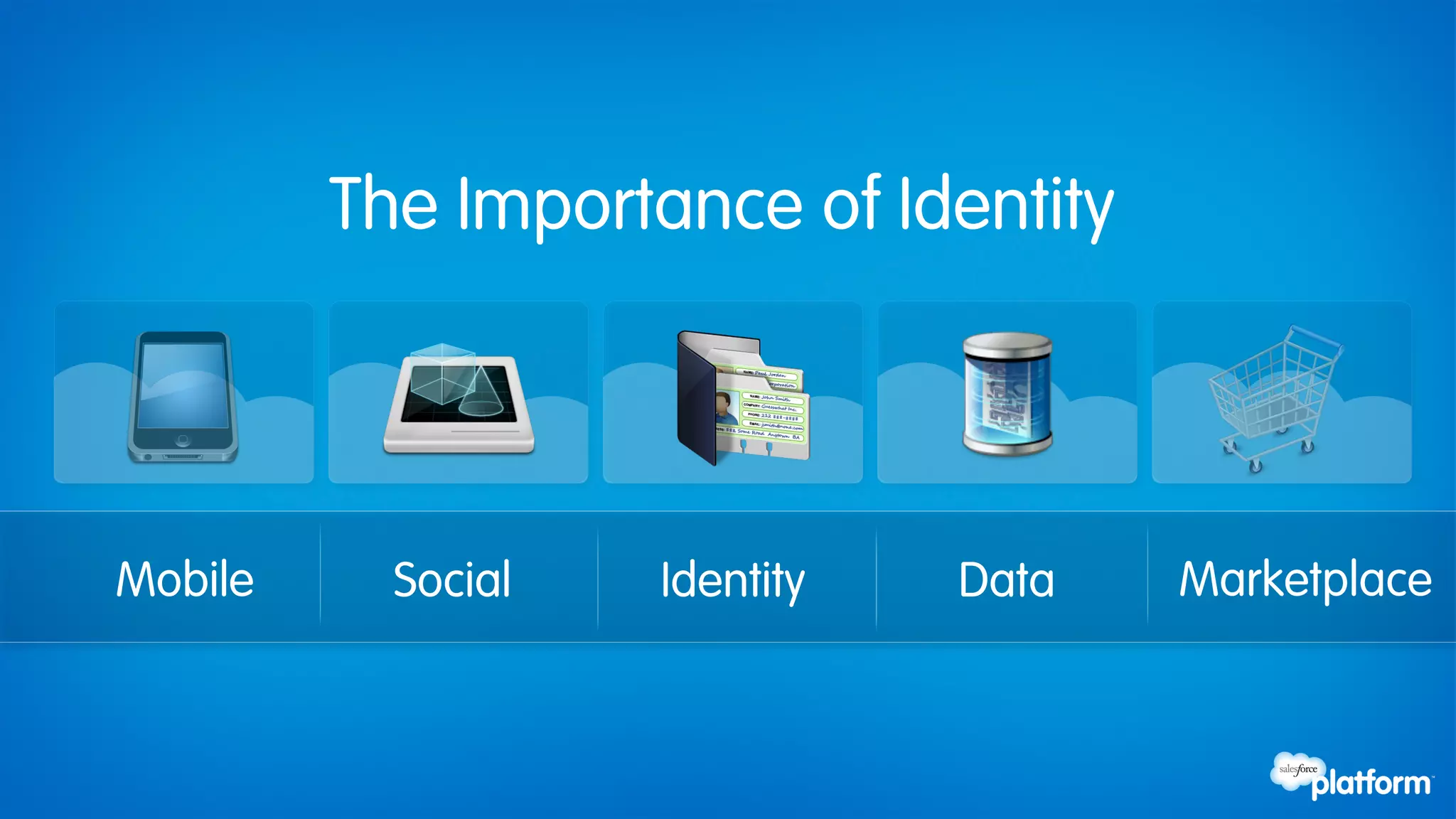The Importance of Identity




Mobile     Social   Identity   Data   Marketplace
 