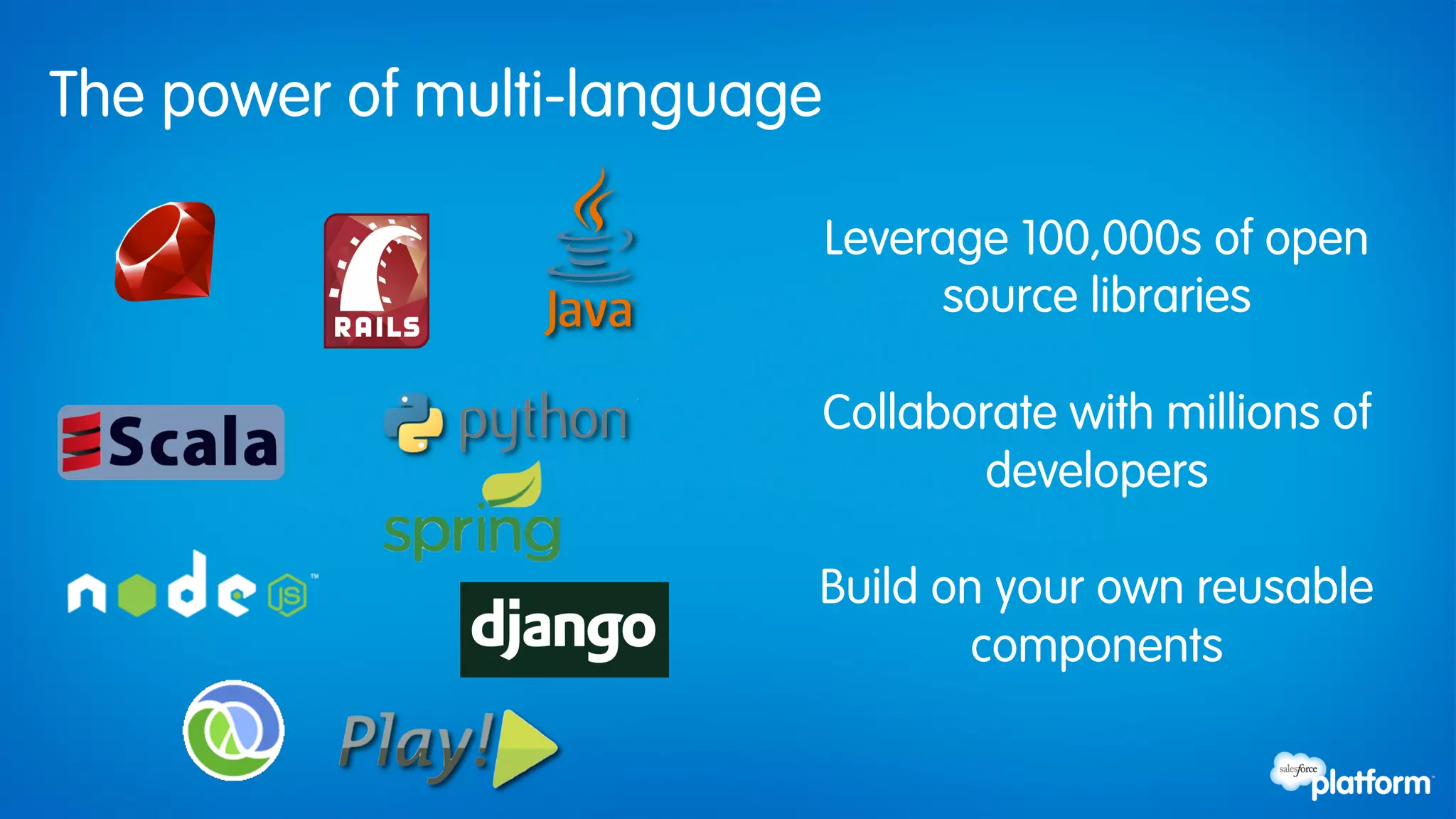 The power of multi-language

                              Leverage 100,000s of open
                                   source libraries

                              Collaborate with millions of
                                      developers

                          Build on your own reusable
                                  components
 