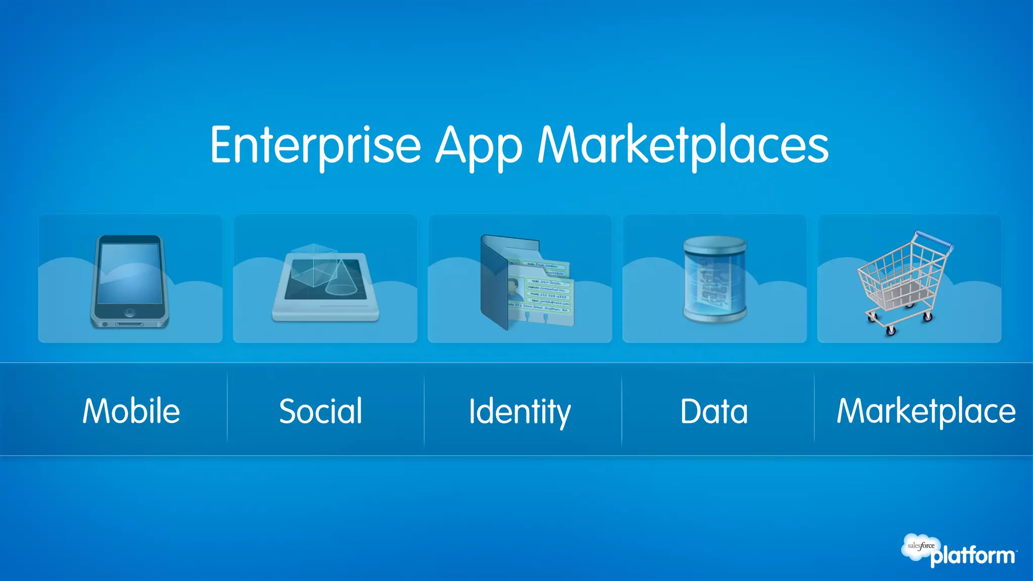Enterprise App Marketplaces




Mobile      Social   Identity   Data   Marketplace
 
