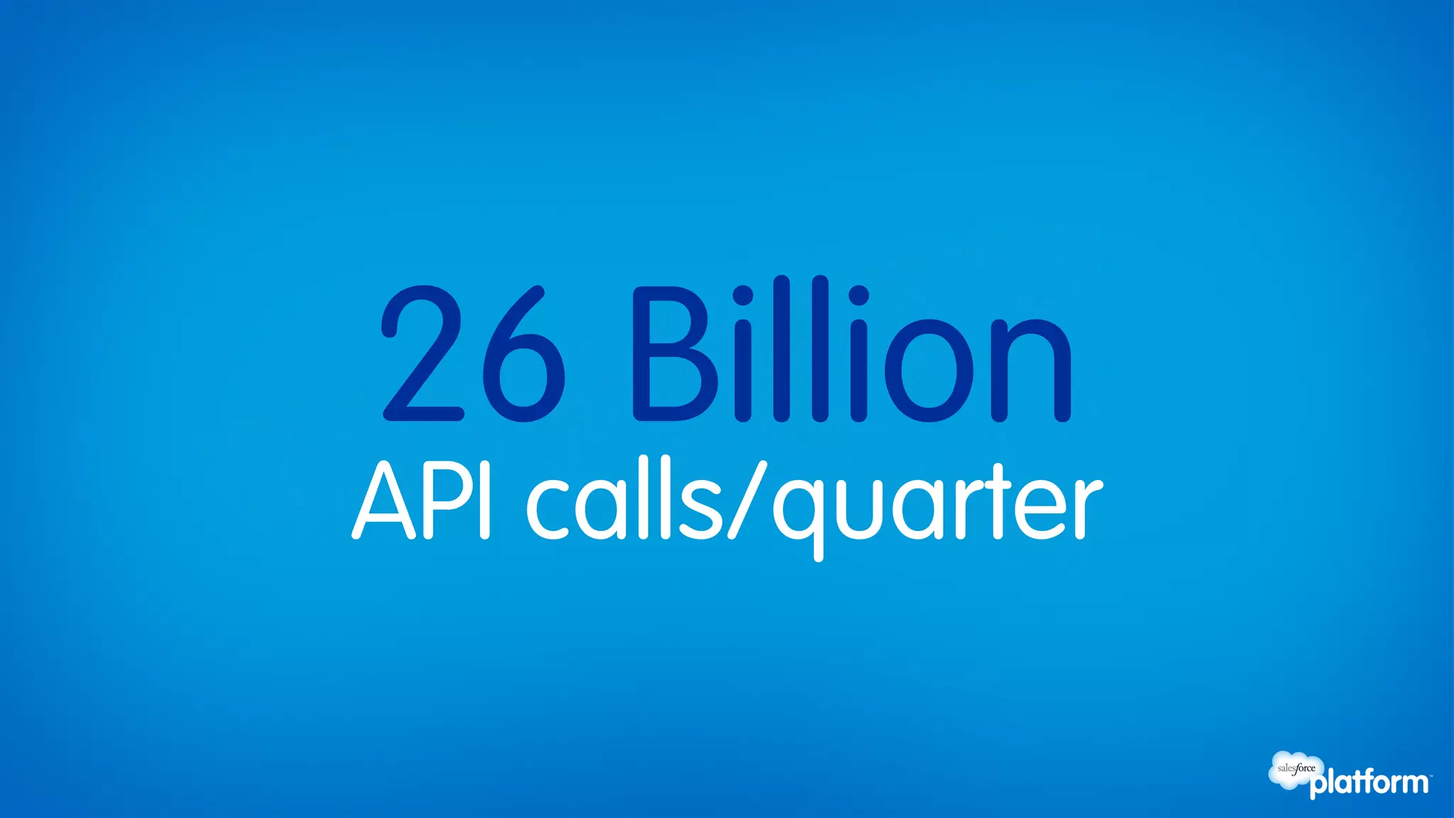 26 Billion
API calls/quarter
 