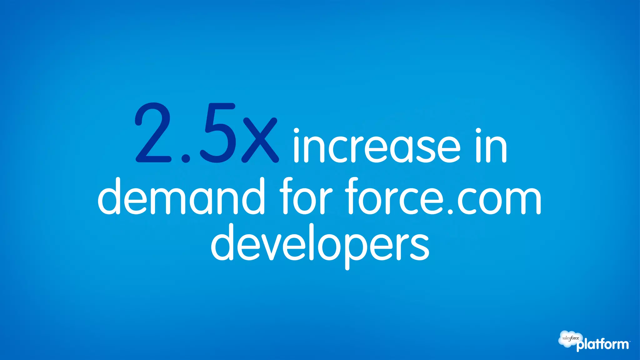 2.5x increase in
demand for force.com
    developers
 