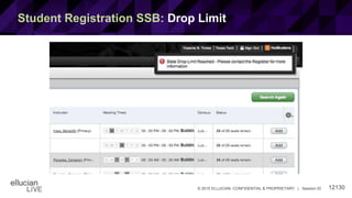 12130© 2015 ELLUCIAN. CONFIDENTIAL & PROPRIETARY | Session ID
Student Registration SSB: Drop Limit
 