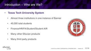 12130© 2015 ELLUCIAN. CONFIDENTIAL & PROPRIETARY | Session ID
Introduction – Who are We?
• Texas Tech University System
• Almost three institutions in one instance of Banner
• 40,000 total students
• Finance/HR/FA/Student/Student A/R
• Many other Ellucian products
• Many third party products
 