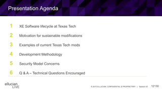 12130© 2015 ELLUCIAN. CONFIDENTIAL & PROPRIETARY | Session ID
1 XE Software lifecycle at Texas Tech
2 Motivation for sustainable modifications
3 Examples of current Texas Tech mods
4 Development Methodology
5 Security Model Concerns
6 Q & A – Technical Questions Encouraged
Presentation Agenda
 