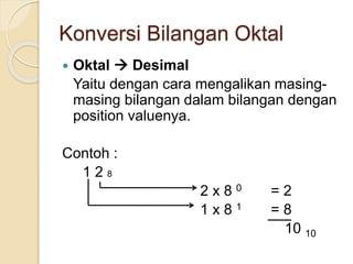 Konversi Bilangan Oktal
 Oktal  Desimal
Yaitu dengan cara mengalikan masing-
masing bilangan dalam bilangan dengan
position valuenya.
Contoh :
1 2 8
2 x 8 0 = 2
1 x 8 1 = 8
10 10
 