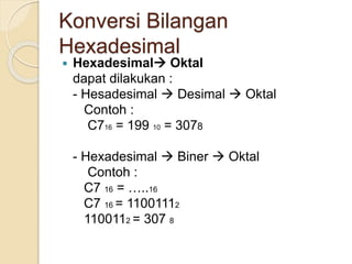 Konversi Bilangan
Hexadesimal
 Hexadesimal Oktal
dapat dilakukan :
- Hesadesimal  Desimal  Oktal
Contoh :
C716 = 199 10 = 3078
- Hexadesimal  Biner  Oktal
Contoh :
C7 16 = …..16
C7 16 = 11001112
1100112 = 307 8
 