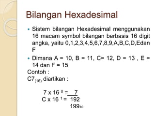 Bilangan Hexadesimal
 Sistem bilangan Hexadesimal menggunakan
16 macam symbol bilangan berbasis 16 digit
angka, yaitu 0,1,2,3,4,5,6,7,8,9,A,B,C,D,Edan
F
 Dimana A = 10, B = 11, C= 12, D = 13 , E =
14 dan F = 15
Contoh :
C7(16) diartikan :
7 x 16 0 = 7
C x 16 1 = 192
19910
 