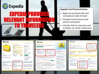 Expedia’s PreTrip Email Series

  EXPEDIA PROVIDES     • Begins on purchase date and
                         concludes on date of travel

RELEVANT INFORMATION   • Provides travel itinerary and
                         check-in procedure

    TO TRAVELERS       • Includes links to resources such
                         as hotels, car rental, restaurants
 