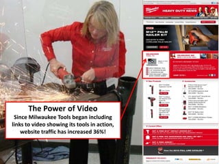 The Power of Video
 Since Milwaukee Tools began including
links to video showing its tools in action,
    website traffic has increased 36%!
 