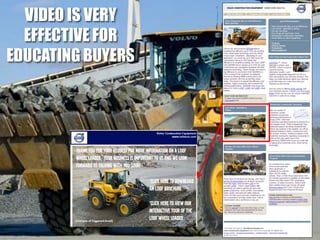 VIDEO IS VERY
  EFFECTIVE FOR
EDUCATING BUYERS
 