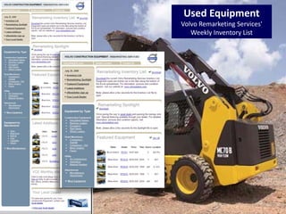 Used Equipment
Volvo Remarketing Services'
   Weekly Inventory List
 