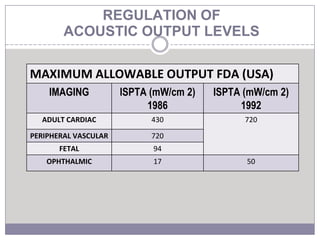 MAXIMUM ALLOWABLE OUTPUT FDA (USA)
IMAGING ISPTA (mW/cm 2)
1986
ISPTA (mW/cm 2)
1992
ADULT CARDIAC 430 720
PERIPHERAL VASCULAR 720
FETAL 94
OPHTHALMIC 17 50
REGULATION OF
ACOUSTIC OUTPUT LEVELS
 