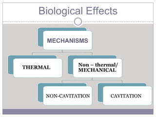 Biological Effects
MECHANISMS
THERMAL
Non – thermal/
MECHANICAL
NON-CAVITATION CAVITATION
 
