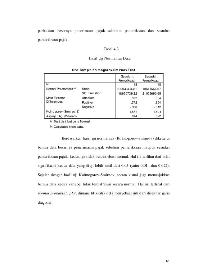 121338083 pengaruh-pemeriksaan-pajak-daerah-terhadap 