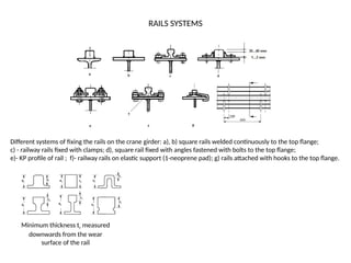 Detail-design-specification-crane-girders.pptx