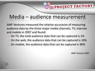 The new web: mobile New technologies, new applications (new ways of connecting) #ATSYDM Jennifer Wilson 