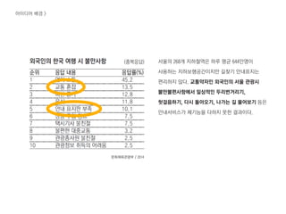 서울의 268개 짶철역은 하루 평균 644만명이
사용하는 지하보행공간이지만 길찾기 안내표지는
편리하지 않다. 교통약자인 외국인의 서울 관광시
불만불편사항에서 일상적인 두리번거리기,
헛걸음하기, 다시 돌아오기, 나가는 길 물어보기 등은
안내서비스가 제기능을 다하지 못한 결과이다.
문화체육관광부 / 2014
아이디어 배경 >
 