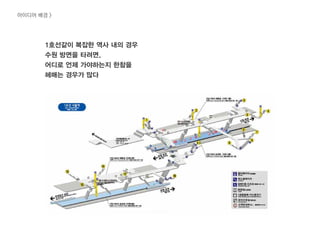 1호선같이 복잡한 역사 내의 경우
수원 방면을 타려면,
어디로 언제 가야하는지 한참을
헤매는 경우가 많다
아이디어 배경 >
 