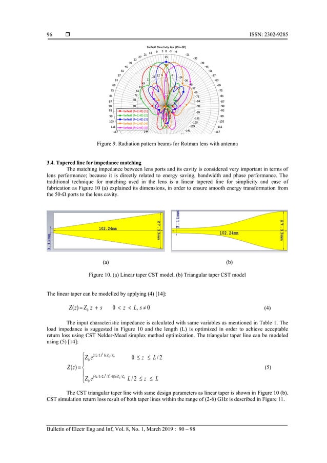 Design and implementation of microstrip rotman lens for ISM band ...