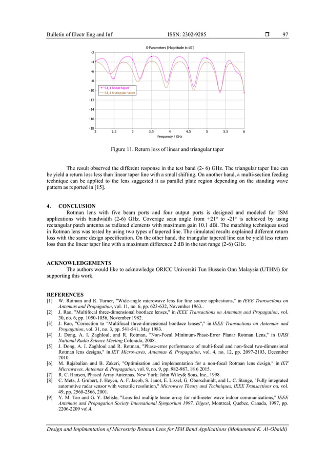 Design and implementation of microstrip rotman lens for ISM band ...