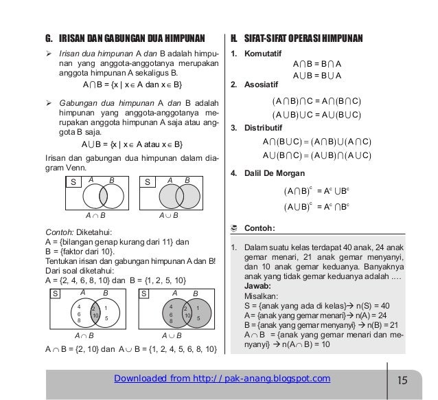 Baru Rangkuman Materi Tkp Pdf