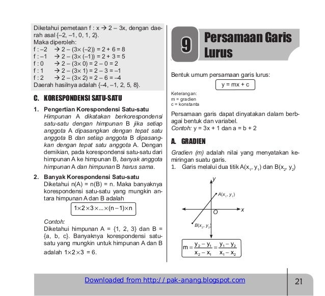 121398765 Rangkuman Materi Un Matematika Smp Revised Pdf 130902081543