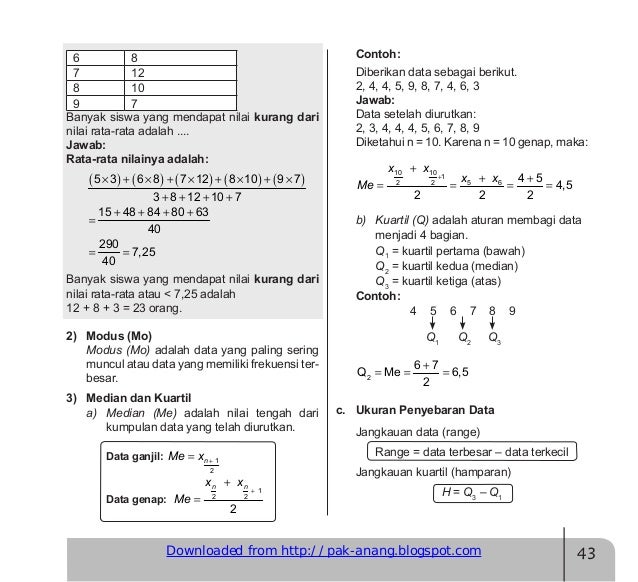 rangkuman materi un matematika smp revised pdf …