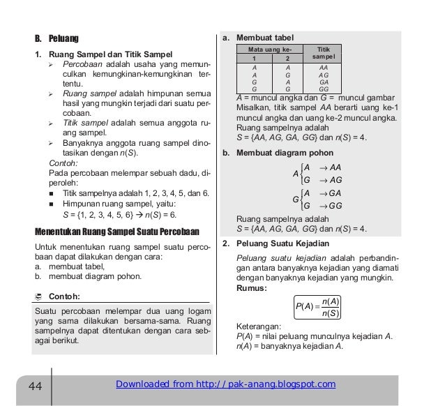 121398765 rangkuman-materi-un-matematika-smp-revised-pdf
