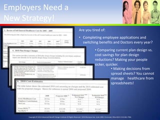 Employers Need a
New Strategy!
Are you tired of:
• Completing employee applications and
switching benefits and Doctors every year?
• Comparing current plan design vs.
cost savings for plan design
reductions? Making your people
sicker, quicker.
• Making decisions from
spread sheets? You cannot
manage healthcare from
spreadsheets!

Copyright © 2014 Advanced Benefit Design Institute All Rights Reserved. 3254 Montana Ave. Suite 1002, Cincinnati, Ohio 45211 513-661-7581

 