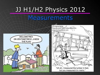 JJ H1/H2 Physics 2012 Measurements 