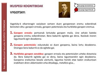 Ikuspegi konduktista

                                                                                                                 Ikuspegi kognitiboak
                                                 VYGOTSKY:
Ikas irakaskuntzari buruzko IKUSPEGI TEORIKOAK




                                                 Vygotsky-k elkarreragin sozialean sortzen duen garapenean eremu ezberdinak
                                                 bereizten ditu: garapen erreala, garapen potentziala eta hurbileko garapen eremua.

                                                 1. Garapen    erreala: pertsonak lortutako garapen maila. Une zehatz bateko
                                                    garapena eremu ezberdinetan. Bera bakarrik egiteko gai dena. Ikasleak inoren
                                                    laguntzarik egin dezakeena.

                                                 2. Garapen  potentziala: eskuratuko ez duen garapena, baina lortu dezakeena.
                                                    Oraingoz bera bakarrik ez da egiteko gai.

                                                 3. Hurbileko garapen zonaldea: garapen erreala eta potentzialen arteko distantzia
                                                    da. Bera bakarrik egiteko gai ez dena, baina laguntzarekin egin dezakeena.
                                                    Garapena eraikuntza bezala ulerturik, laguntza horiek etxe baten eraikuntzan
                                                    erabiltzen diren aldamioekin erka ditzakegu, metafora gisa…
 