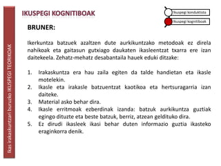 Ikuspegi konduktista

                                                                                                       Ikuspegi kognitiboak
                                                 BRUNER:

                                                 Ikerkuntza batzuek azaltzen dute aurkikuntzako metodoak ez direla
Ikas irakaskuntzari buruzko IKUSPEGI TEORIKOAK




                                                 nahikoak eta gaitasun gutxiago daukaten ikasleentzat txarra ere izan
                                                 daitekeela. Zehatz-mehatz desabantaila hauek eduki ditzake:

                                                 1.   Irakaskuntza era hau zaila egiten da talde handietan eta ikasle
                                                      motelekin.
                                                 2.   Ikasle eta irakasle batzuentzat kaotikoa eta hertsuragarria izan
                                                      daiteke.
                                                 3.   Material asko behar dira.
                                                 4.   Ikasle erritmoak ezberdinak izanda: batzuk aurkikuntza guztiak
                                                      egingo dituzte eta beste batzuk, berriz, atzean geldituko dira.
                                                 5.   Ez dirudi ikasleek ikasi behar duten informazio guztia ikasteko
                                                      eraginkorra denik.
 