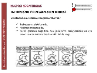 Ikuspegi konduktista

                                                                                                      Ikuspegi kognitiboak
                                                 INFORMAZIO PROZESATZEAREN TEORIAK
                                                 Zeintzuk dira arretaren ezaugarri orokorrak?
Ikas irakaskuntzari buruzko IKUSPEGI TEORIKOAK




                                                      Trebetasun selektiboa da.
                                                      Ahalmen mugatua da.
                                                      Barne gaitasun kognitibo hau jarreraren erregulazioarekin eta
                                                       erantzunaren automatizazioarekin lotuta dago.
 