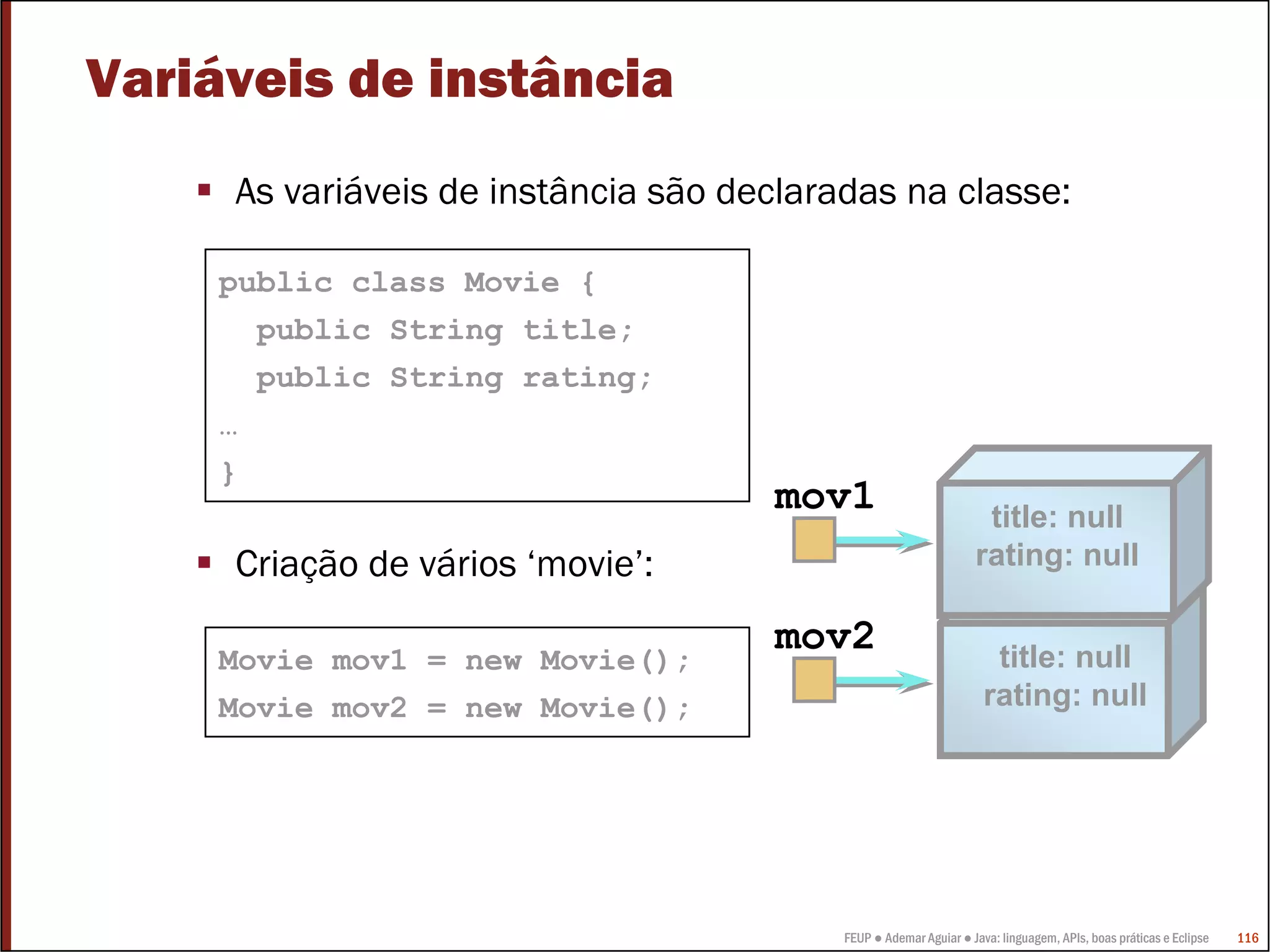 FEUP ● Ademar Aguiar ● Java: linguagem, APIs, boas práticas e Eclipse 116
Variáveis de instância
As variáveis de instância são declaradas na classe:
Criação de vários ‘movie’:
public class Movie {
public String title;
public String rating;
…
}
Movie mov1 = new Movie();
Movie mov2 = new Movie();
title: null
rating: null
mov2
title: null
rating: null
mov1
 