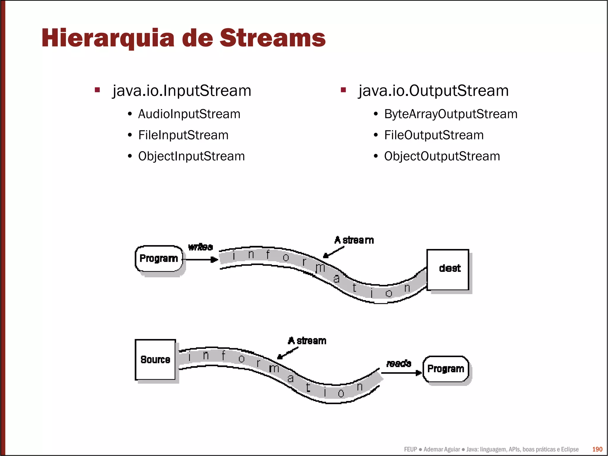FEUP ● Ademar Aguiar ● Java: linguagem, APIs, boas práticas e Eclipse 190
Hierarquia de Streams
java.io.InputStream
• AudioInputStream
• FileInputStream
• ObjectInputStream
java.io.OutputStream
• ByteArrayOutputStream
• FileOutputStream
• ObjectOutputStream
 