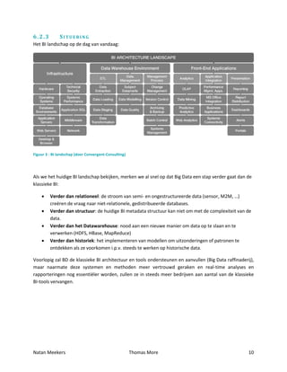 Thesis Big Data | PDF