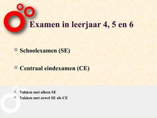 Examen in leerjaar 4, 5 en 6

 Schoolexamen (SE)


 Centraal eindexamen (CE)



 Vakken met alleen SE
 Vakken met zowel SE als CE
 