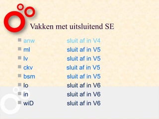 Vakken met uitsluitend SE
 anw         sluit af in V4
 ml          sluit af in V5
 lv          sluit af in V5
 ckv         sluit af in V5
 bsm         sluit af in V5
 lo          sluit af in V6
 in          sluit af in V6
 wiD         sluit af in V6
 