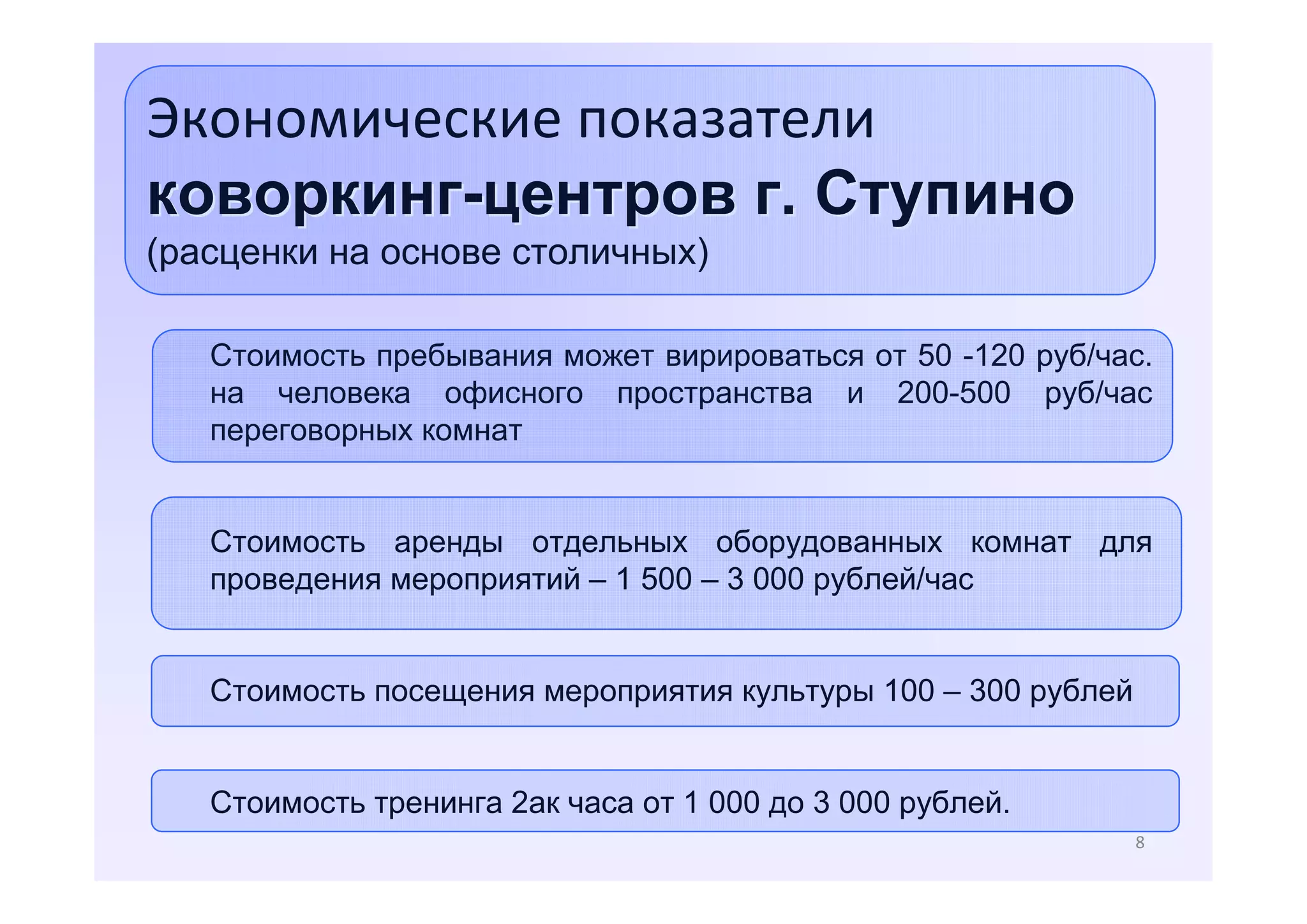 Экономические показатели
коворкинг-центров г. Ступино
(расценки на основе столичных)
Стоимость пребывания может вирироваться от 50 -120 руб/час.
на человека офисного пространства и 200-500 руб/час
переговорных комнат
Стоимость аренды отдельных оборудованных комнат для
проведения мероприятий – 1 500 – 3 000 рублей/час
Стоимость посещения мероприятия культуры 100 – 300 рублей
Стоимость тренинга 2ак часа от 1 000 до 3 000 рублей.
8

 