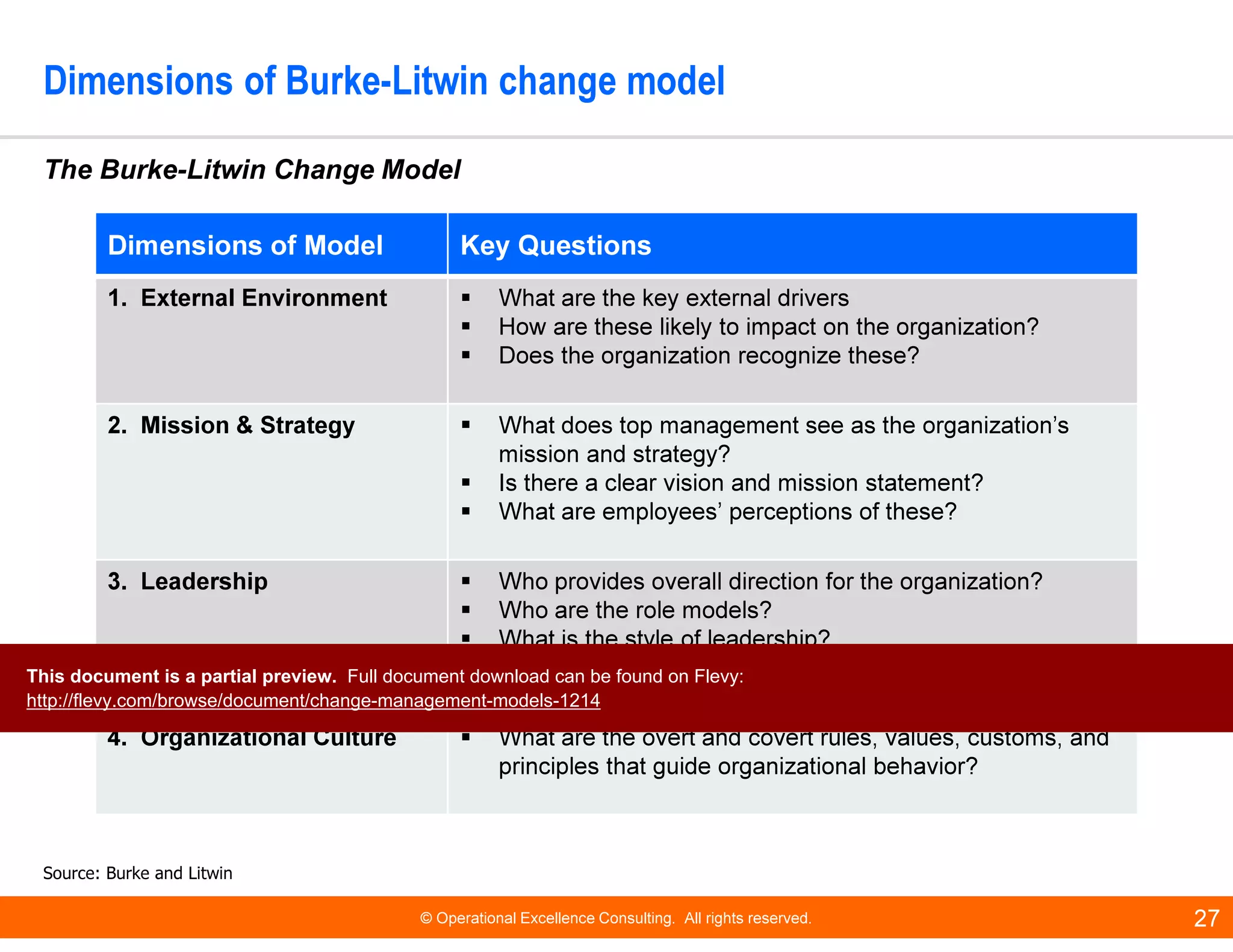 © Operational Excellence Consulting. All rights reserved. 27
Dimensions of Burke-Litwin change model
Source: Burke and Litwin
Dimensions of Model Key Questions
1. External Environment What are the key external drivers
How are these likely to impact on the organization?
Does the organization recognize these?
2. Mission & Strategy What does top management see as the organization’s
mission and strategy?
Is there a clear vision and mission statement?
What are employees’ perceptions of these?
3. Leadership Who provides overall direction for the organization?
Who are the role models?
What is the style of leadership?
What are the perspectives of employees?
4. Organizational Culture What are the overt and covert rules, values, customs, and
principles that guide organizational behavior?
The Burke-Litwin Change Model
This document is a partial preview. Full document download can be found on Flevy:
http://flevy.com/browse/document/change-management-models-1214
 