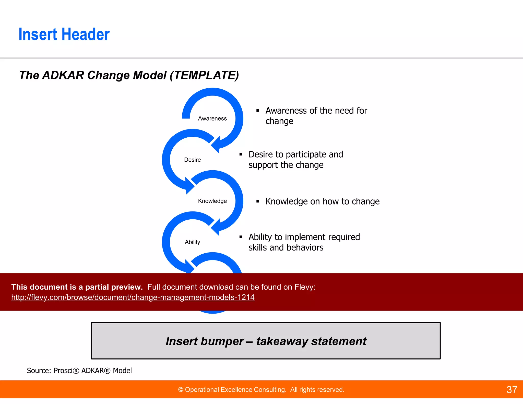 © Operational Excellence Consulting. All rights reserved. 37
Insert Header
Insert bumper – takeaway statement
The ADKAR Change Model (TEMPLATE)
Source: Prosci® ADKAR® Model
Awareness
Desire
Knowledge
Ability
Reinforcement
Awareness of the need for
change
Reinforcement to sustain the
change
Knowledge on how to change
Desire to participate and
support the change
Ability to implement required
skills and behaviors
This document is a partial preview. Full document download can be found on Flevy:
http://flevy.com/browse/document/change-management-models-1214
 