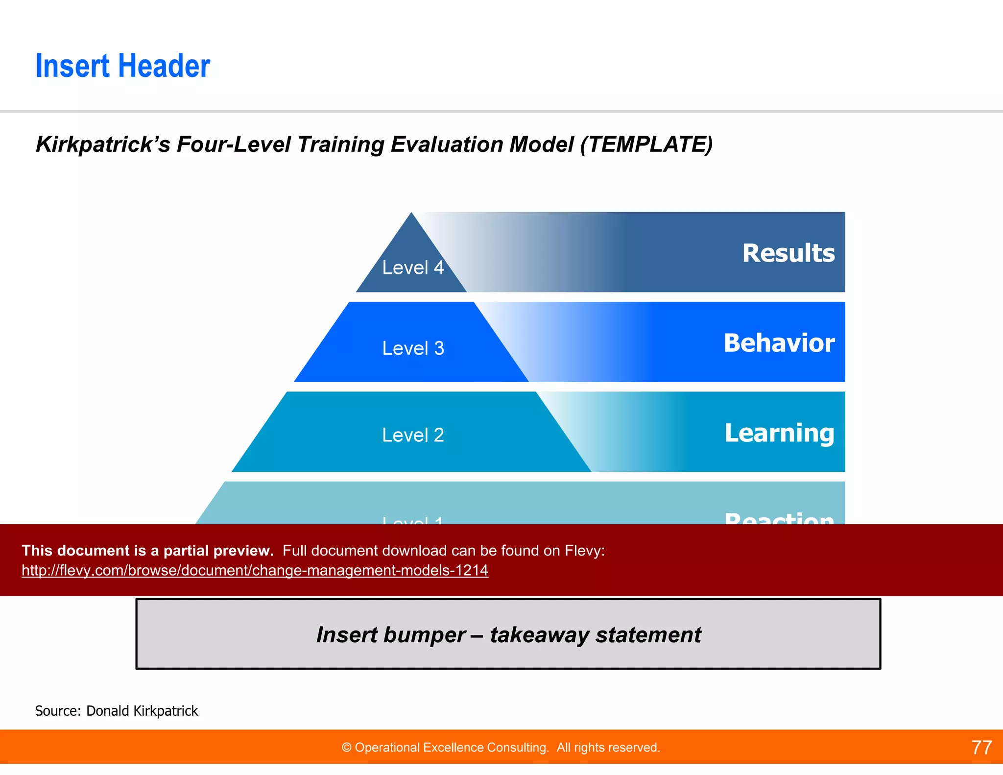 © Operational Excellence Consulting. All rights reserved. 77
Insert Header
Source: Donald Kirkpatrick
Insert bumper – takeaway statement
Kirkpatrick’s Four-Level Training Evaluation Model (TEMPLATE)
Results
Behavior
Learning
Reaction
Level 4
Level 3
Level 1
Level 2
This document is a partial preview. Full document download can be found on Flevy:
http://flevy.com/browse/document/change-management-models-1214
 