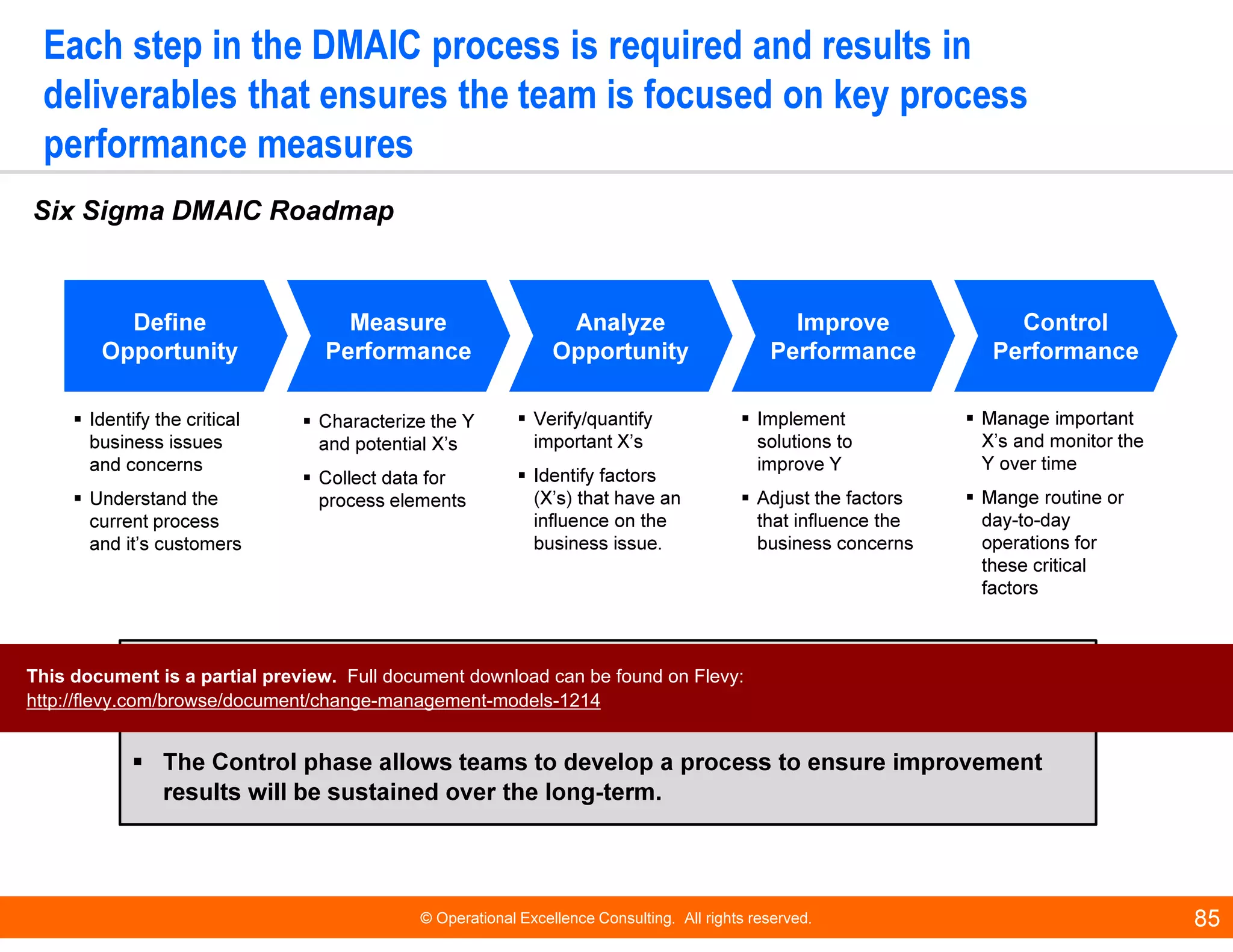 © Operational Excellence Consulting. All rights reserved. 85
Identify the critical
business issues
and concerns
Understand the
current process
and it’s customers
Characterize the Y
and potential X’s
Collect data for
process elements
Verify/quantify
important X’s
Identify factors
(X’s) that have an
influence on the
business issue.
Implement
solutions to
improve Y
Adjust the factors
that influence the
business concerns
Manage important
X’s and monitor the
Y over time
Mange routine or
day-to-day
operations for
these critical
factors
DMAIC allows for the utilization of multiple tools and techniques when improving
processes; including statistics and Lean techniques.
The Control phase allows teams to develop a process to ensure improvement
results will be sustained over the long-term.
Define
Opportunity
Define
Opportunity
Measure
Performance
Measure
Performance
Analyze
Opportunity
Analyze
Opportunity
Improve
Performance
Improve
Performance
Control
Performance
Control
Performance
Each step in the DMAIC process is required and results in
deliverables that ensures the team is focused on key process
performance measures
Six Sigma DMAIC Roadmap
This document is a partial preview. Full document download can be found on Flevy:
http://flevy.com/browse/document/change-management-models-1214
 