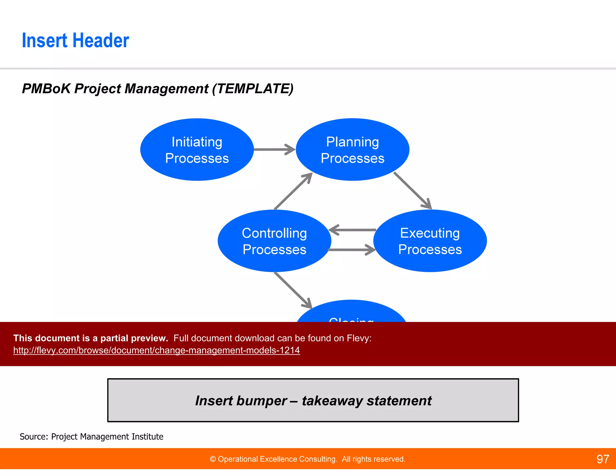 © Operational Excellence Consulting. All rights reserved. 97
Insert Header
Insert bumper – takeaway statement
PMBoK Project Management (TEMPLATE)
Initiating
Processes
Initiating
Processes
Planning
Processes
Planning
Processes
Controlling
Processes
Controlling
Processes
Executing
Processes
Executing
Processes
Closing
Processes
Closing
Processes
Source: Project Management Institute
This document is a partial preview. Full document download can be found on Flevy:
http://flevy.com/browse/document/change-management-models-1214
 