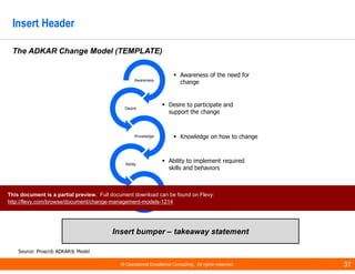 Change Management Models | PDF