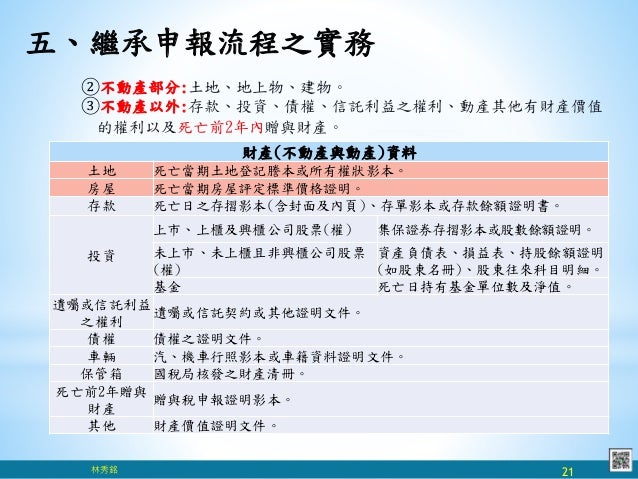存款證明書中國信託 Karin Ridgers