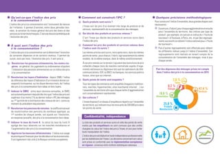 Qu’est-ce-que l’indice des prix
à la consommation ?
L’indice des prix à la consommation est l’instrument de mesure
de l’inflation. Il permet d’estimer, entre deux périodes don-
nées, la variation du niveau général des prix des biens et des
servicessurleterritoirefrançais.C’estunemesuresynthétiquede
l’évolution des prix.
À quoi sert l’indice des prix
à la consommation ?
L’indicedesprixàlaconsommationsertàdéterminerl’évolution
de certaines dépenses et de certains revenus. Il permet de
suivre, mois par mois, l’évolution des prix. Il sert ainsi à :
	 Revaloriser les pensions alimentaires, les rentes via-
gères : en général, les jugements ou ordonnances stipulent
l’indexation des pensions alimentaires sur un indice des prix
à la consommation.
	Revaloriser les loyers d’habitation : depuis 2008, l’indice
de référence des loyers d’habitation d’un trimestre donné cor-
respond à la moyenne, sur les douze derniers mois, de l’indice
des prix à la consommation hors tabac et hors loyers.
	Indexer le SMIC : entre deux révisions annuelles, le SMIC
estautomatiquementréajustédèslorsquel’indicedesprixest
supérieur d’au moins 2 % au dernier indice « IPC des ménages
au 1er quintile de la distribution des niveaux de vie », connu au
moment du précédent réajustement.
	Revaloriserlespensionsderetraites:lecoefficientannuel
de revalorisation des pensions de vieillesse appliqué, au
1er octobre de chaque année, est ajusté sur l’évolution,
en moyenne annuelle, des prix à la consommation hors tabac.
	Indexer le taux du livret A : le calcul du taux du livret A
agrège des taux observés sur les marchés monétaires et
l’augmentation des prix à la consommation.
	Apprécierlestensionsinflationnistes :l’indiceaunusage
économiqueetfinancierpourlesdécideursetleséconomistes.
Il est également très utile à la Banque centrale européenne.
Comment est construit l’IPC ?
	 Quels produits sont suivis ?
	 L’Insee suit les prix d’un éventail très large de produits et de
services, représentatifs de la consommation des ménages.
	 Qui décide des produits et services retenus ?
	 C’est l’Insee qui décide des produits et services suivis dans
l’indice des prix.
	 Comment les prix des produits et services retenus dans
l’indice sont-ils suivis ?
	 Lesmêmesarticlessontsuivis,moisaprèsmois,danslesmêmes
points de vente ; pour chacun, il doit s’agir exactement du même
modèle, de la même marque, dans le même conditionnement.
	 À ces prix relevés sur le terrain s’ajoutent des évolutions de prix
collectés chaque mois de manière centralisée auprès d’orga-
nismes nationaux ou régionaux tels que les opérateurs de télé-
communications,EDF,laSNCF,lesbanques,lesservicespublics
locaux, ainsi que sur internet.
	 Quels points de vente sont enquêtés ?
	 Tous les types de commerce sont enquêtés (magasins tradition-
nels, marchés, hypermarchés, sites marchands internet…) sur
l’ensemble du territoire afin que chaque taille d’agglomération
soit convenablement représentée.
	 Qui collecte ?
	 L’Inseedisposed’unréseaud’enquêteursrépartissurl’ensemble
duterritoire,quirelèventtouslesmoisprèsde200000prixdans
les points de vente.
Confidentialité, indépendance
La liste des produits et services suivis et celle des points de vente
visités par les enquêteurs ne sont connues que des unités
chargées du calcul de l’indice des prix à l’Insee, et ceci pour éviter
toute manipulation de l’indice.
L’indicedesprixestélaboréentouteindépendanceprofessionnelle
par les statisticiens de l’Insee.Les décisions concernant son calcul
sont prises en conformité avec la réglementation européenne
en vigueur, convenue entre instituts statistiques nationaux.
Quelques précisions méthodologiques
Pourconstruirel’indiced’ensemble,deuxgrandesétapessont
nécessaires :
	Construire,d’abord,pourchaqueagglomérationetensuite
pour l’ensemble du territoire, des indices par type de
produit : par exemple, on calcule un indice de « l’huile de
tournesol » à Toulouse, à Paris, etc. et par des regroupe-
mentssuccessifsonobtientl’indicenationalpour« l’huile
de tournesol ».
	Puis d’autres regroupements sont effectués pour obtenir
les différents indices jusqu’à l’indice d’ensemble. Ces
regroupements sont réalisés en tenant compte de la
consommation de l’ensemble des ménages, mise à jour
chaque année.
16,6 %
Alimentation
2,0 %
Tabac
25,8 %
Produits
Manufacturés
8,2 %
Énergie 47,4 %
Services
Part des dépenses des ménages prises en compte
dans l’indice des prix à la consommation en 2015
 