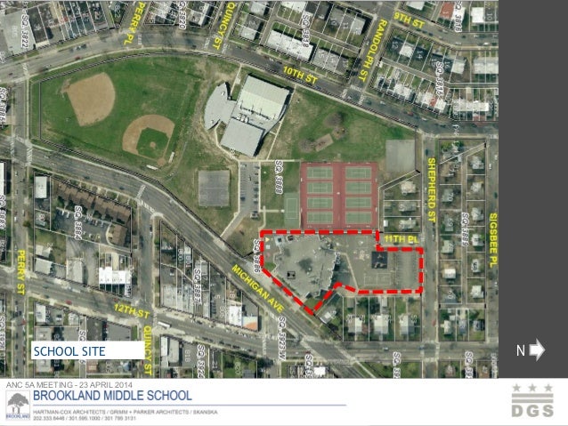 brookland middle school