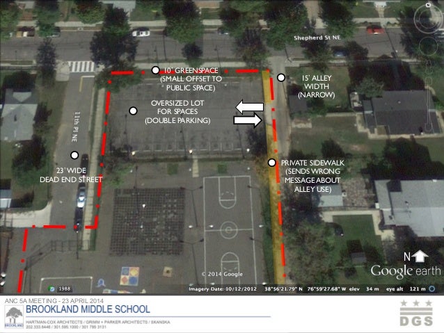 ANC 5A MEETING - 23 APRIL 2014
N
15 ALLEY
WIDTH	

(NARROW)	

10 GREENSPACE	

(SMALL OFFSET TO
PUBLIC SPACE)	

PRIVATE SIDE...